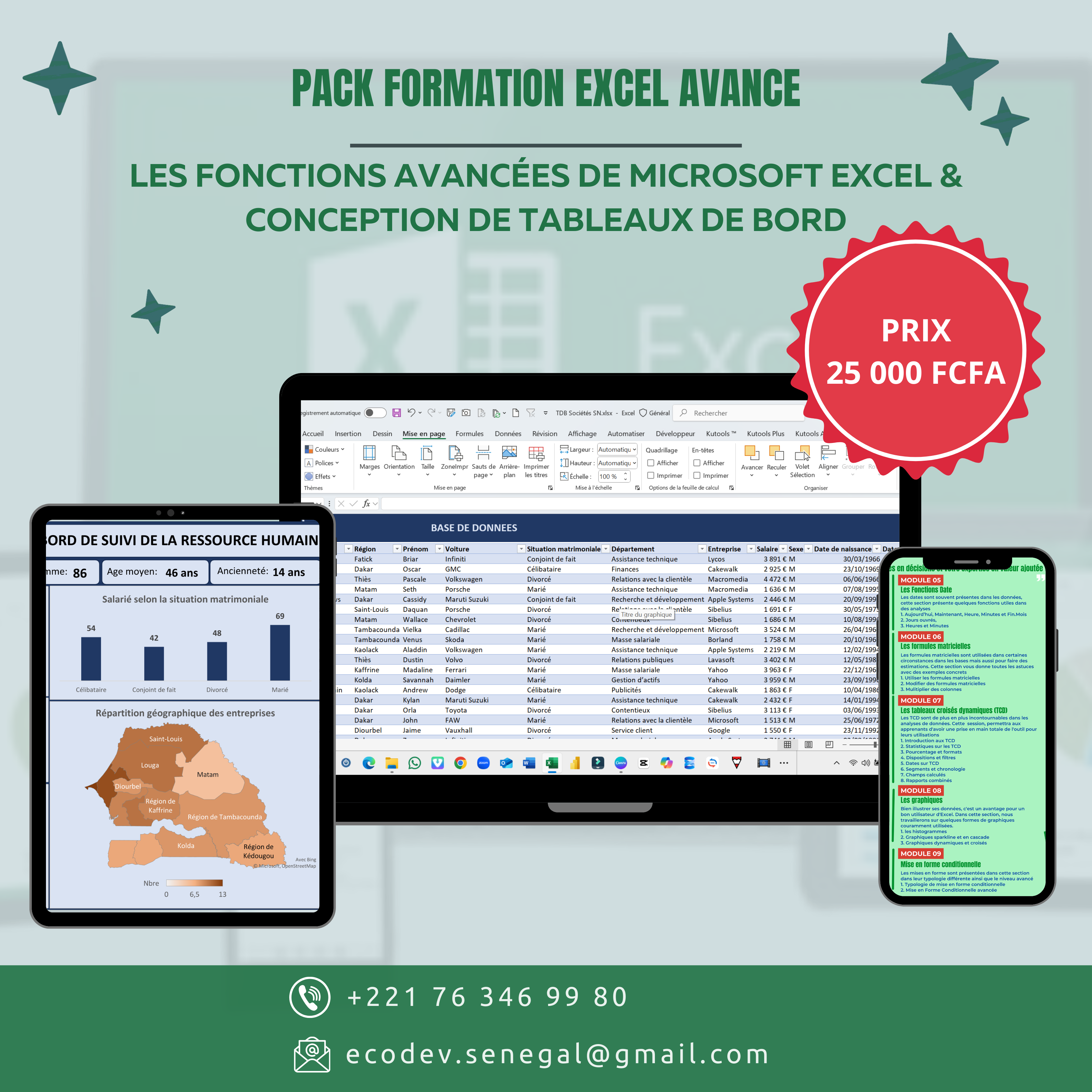 formation PQ